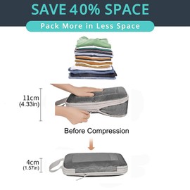 Compression Packing Cubes with Mesh,4 Pcs Travel Packing Cubes Set,Lumobrilla Travel Organisers for Carry On Suitcases,Expandable Storage for Women/Men,Grey