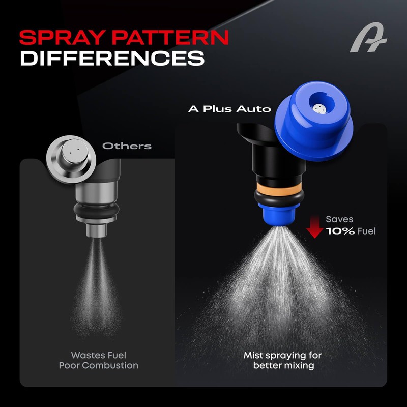 A Plus Auto Fuel Injectors Set of 8, Compatible with