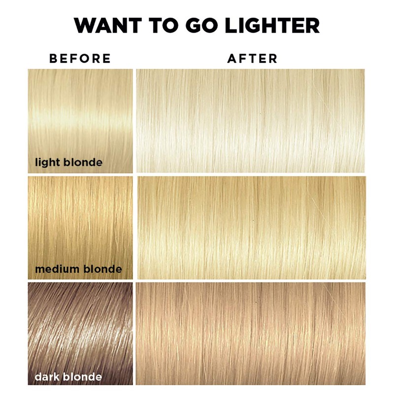 L'Oréal Paris Colorista Effect Bleach Lightening Kit, 1 Application, Lightens