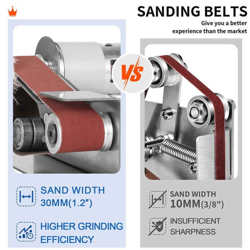 SI FANG Electric Mini Belt-Sander Knife Sharpener, 7 Speeds Portable