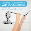 SparkPod Shower Head - High Pressure Rain - Luxury Design