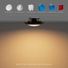 JULLISON 10 Packs 4 Inch Black LED Low Profile Recessed