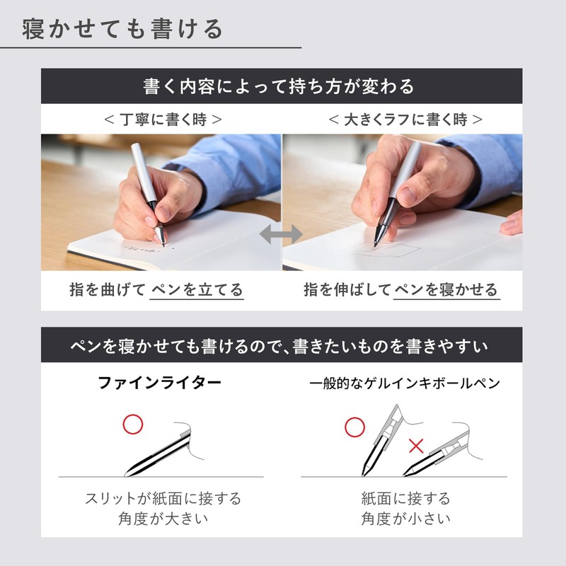 Kokuyo WP Series Pen (Finewriter WP-F100, Black)