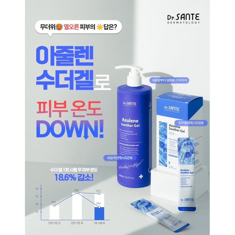 Sante Dr. Sante Azulene Suthegel Gel Stick 5ml x 20ea