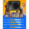 Anti Barking Device for Dogs - Rechargeable Ultrasonic Bark Control