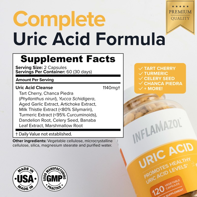 Inflamazol Uric Acid Cleanse – Premium Uric Acid Flush with