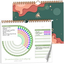 Clever Fox Habit Calendar Circle – 2-Year Inspirational Habit Tracker for Atomic Habits – Colorful Habit & Goal Planner Journal to Boost Productivity & Become Your Best Self – Dark Green & Red