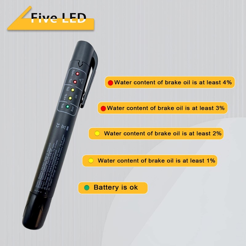 Brake Fluid Liquid Tester Pen,1PC DOT 3 DOT 4 DOT