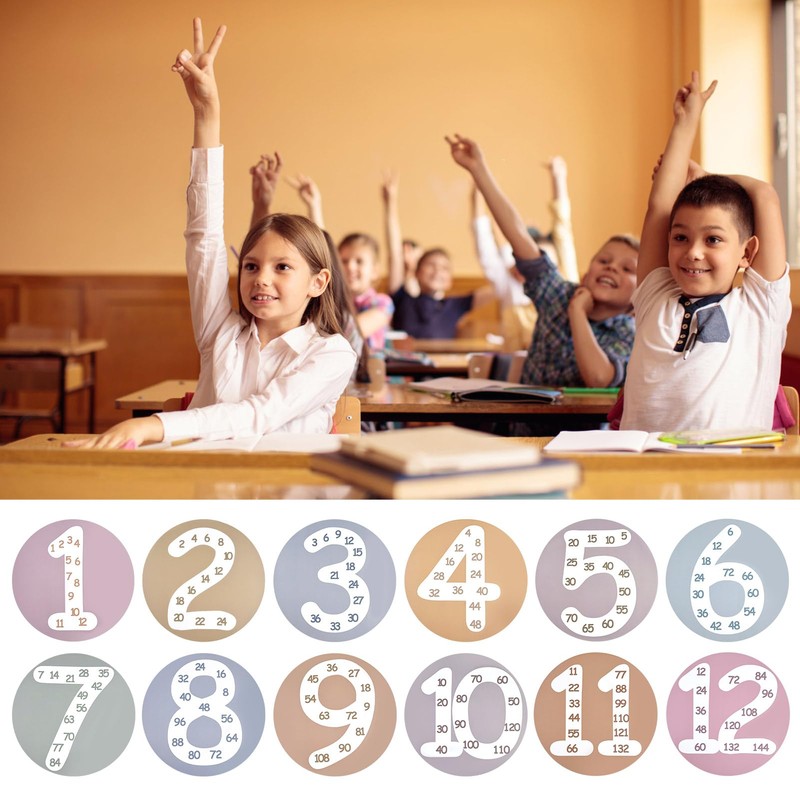CODOHI Math Multiple Posters from 1 to 12, Boho Counting