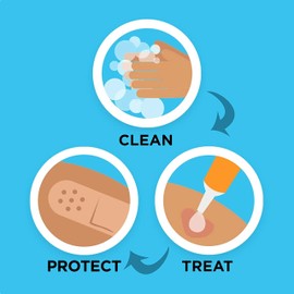 Band-Aid Brand Cushion Care Non-Stick Gauze Pads, Individually-Wrapped, Medium, 3 in x 3 in, 25 Count (Pack of 1) | Band-Aid