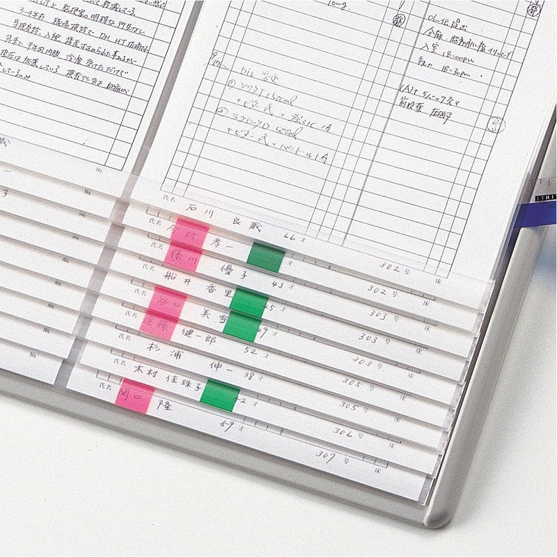 rihitorabu Card Index