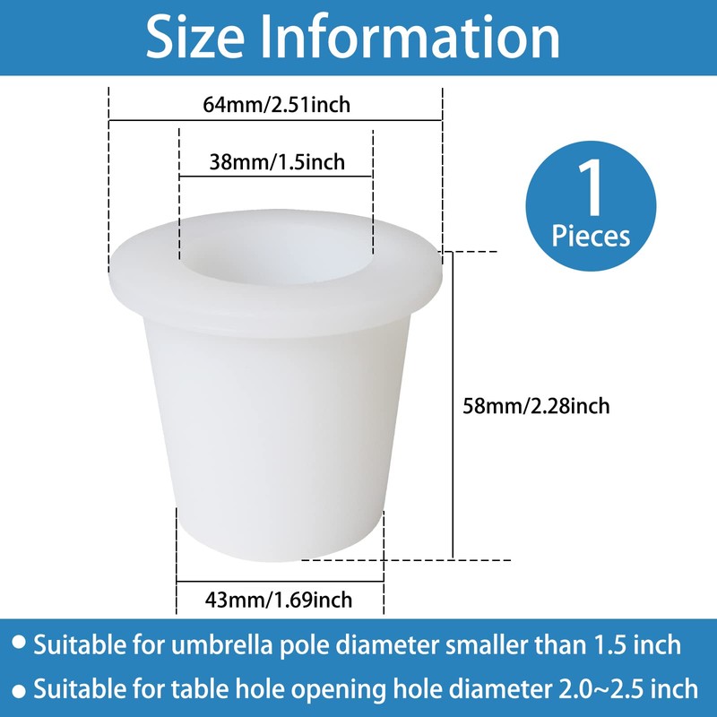 GHAMYEE Patio Table Umbrella Hole Ring Wedge Plug Stabilizer Sleeve