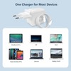 Charger for Mac Book Pro - Adapter Fast Charger USB