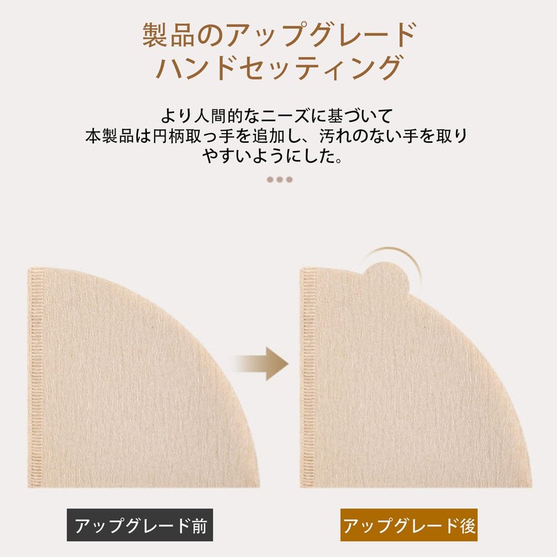 Coffee Filter, Unbleached, For 1-2 Cups, V60 V Shape Filter