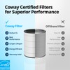 Coway Airmega Aim Air Purifier Replacement Filter Set, True HEPA