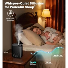 KUNEM Difusor de Aromas para casa Bluetooth Inteligente de 400ML - Difusor de Aceites Esenciales 3000 Sq.Ft Cobertura, Control de la aplicación Bluetooth, Difusor Aromático Silencioso. (Negro)