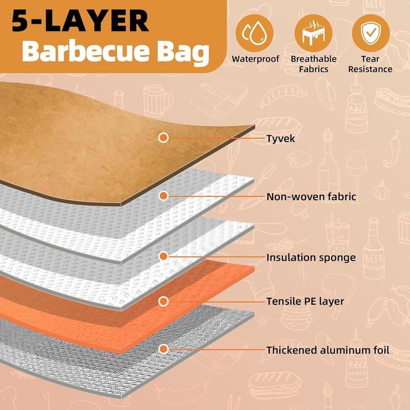 BBQ Blanket for Resting Brisket 21”×16”, Breathable Insulated Meat Wrap