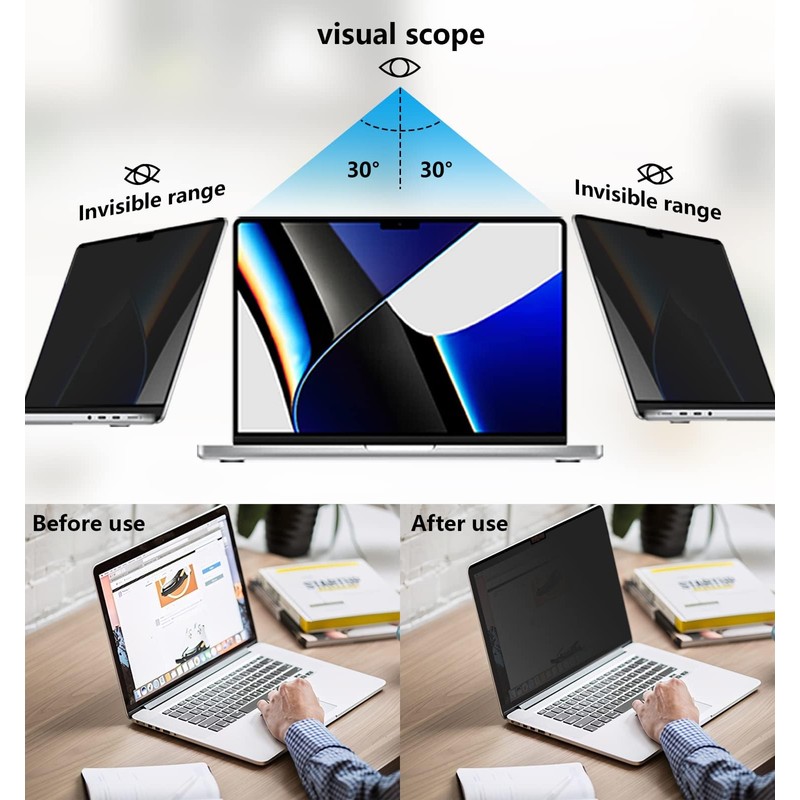 Magnetic Privacy Filter for MacBook Pro 14 Inch (2021 M1
