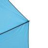 Sun Umbrella with Built In Fan 80cm 3000mAh UV Guard