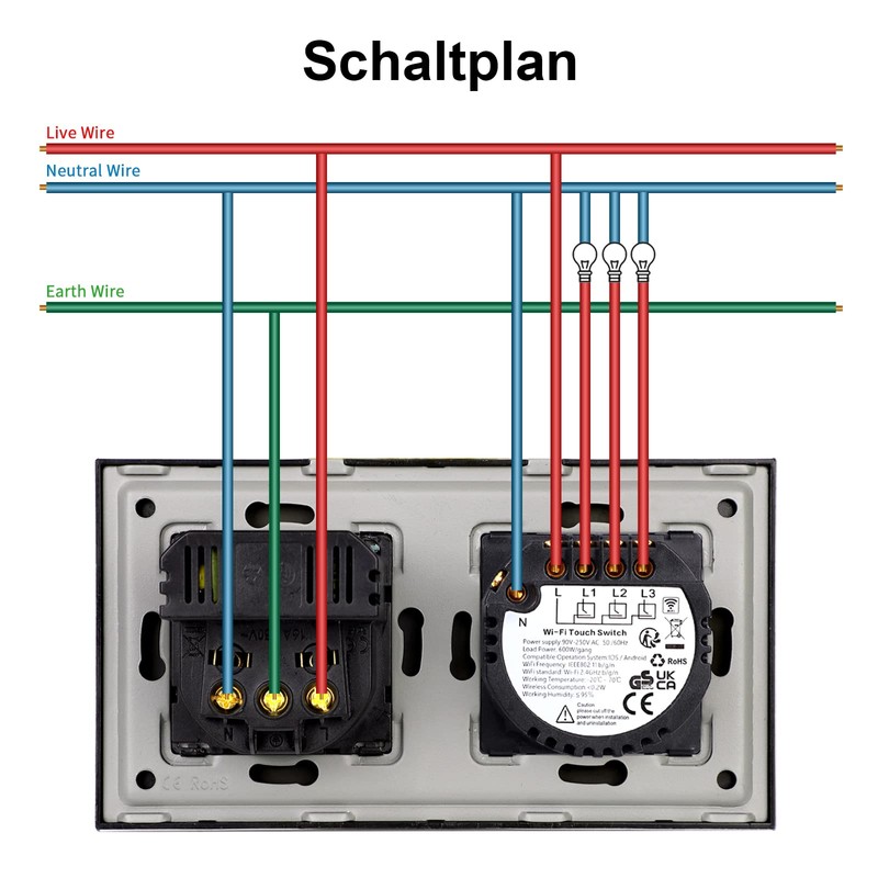 CNBINGO CNBINGO Smart Touch-Lichtschalter mit USB Schuko Steckdose, mit USB