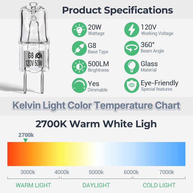 HNYYZL 12 Pack G8 Halogen Light Bulbs - 50W 120V