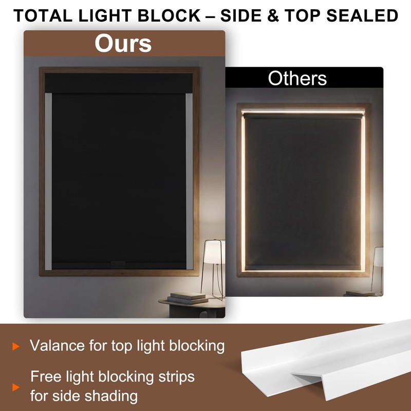 Cordless Blackout Roller Shades for Indoor Windows with Light Blocking