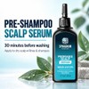 Sphagnum Botanicals Serum Para El Tratamiento De La Psoriasis Del