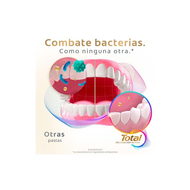 Colgate Total Antisarro, Pasta de Dientes Anticaries con Flúor, para