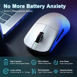 MIKIBY R1 SE+ Wireless Gaming Mouse, 18000 DPI, High-Precision PAW3395 SE Sensor,55g Lightweight,Three Connection Modes Mouse, Programmable Ergonomic Mice Suitable for Laptops/PC/Mac (White)