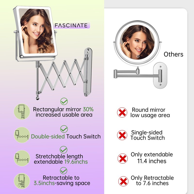 FASCINATE 5000mAh Rechargeable Wall Mounted Makeup Mirror with Lights, 8.7