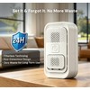 Plug in Air Purifiers for Home - High-Density Ionic Air