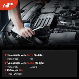 A-Premium Engine Air Filter Cleaner Box Housing W/o Air Strainer Compatible with Honda Accord 2013-2017 & Acura TLX 2015-2020, 2.4L