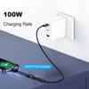 SHUBEIEUMI USB C Female to USB Female Adapter 2 Pack,