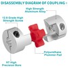 8mm to 10mm Aluminum Plum Flexible Shaft Coupling, D30 L35