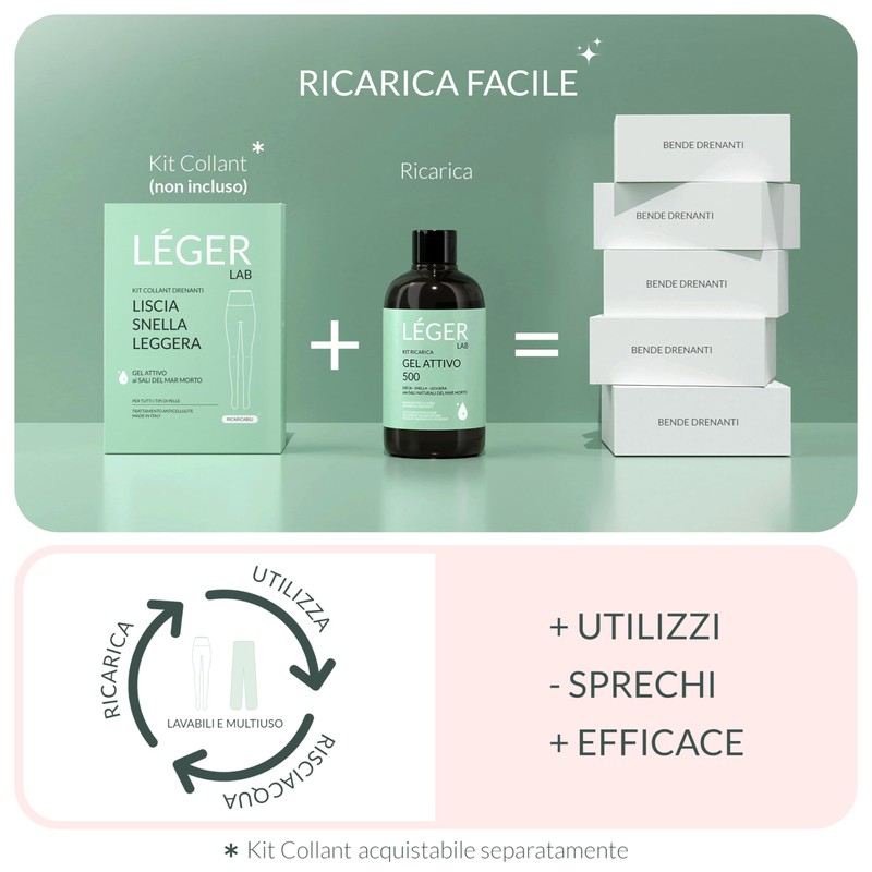Léger LAB Active Gel 500 Refill Kit - for Anti-Cellulite