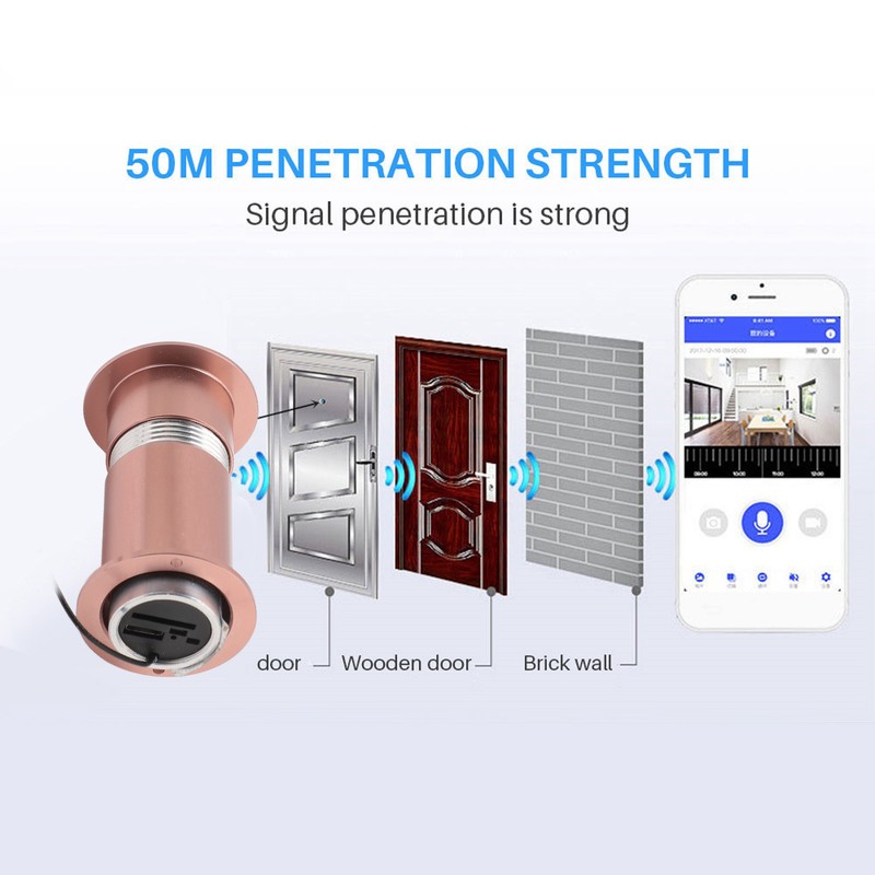 Door Eye Hole Camera 2 Way Talk Motion Detection HD