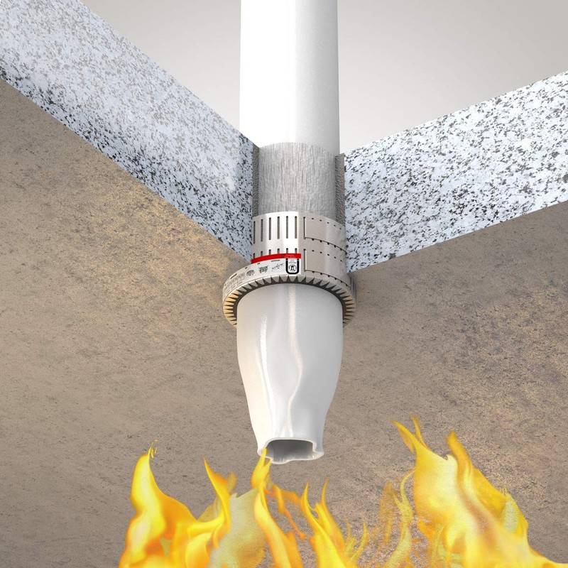 HBT ISITHERM Fire Protection Sleeve BBR 2 | For Pipe
