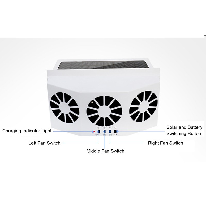 Car Exhaust Fan Solar Powered 3 Fans Ventilation Cooling Odor
