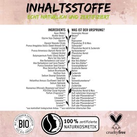 SANTE Naturkosmetik Balance Body Lotion with Organic Aloe Vera & Almond Oil, Care for Dry and Stressed Skin, Naturally Fresh, Vegan, 150 ml