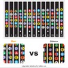 AXPTECH Guitar Fretboard Stickers, With Guitar Chord Chart,Color Coded Note