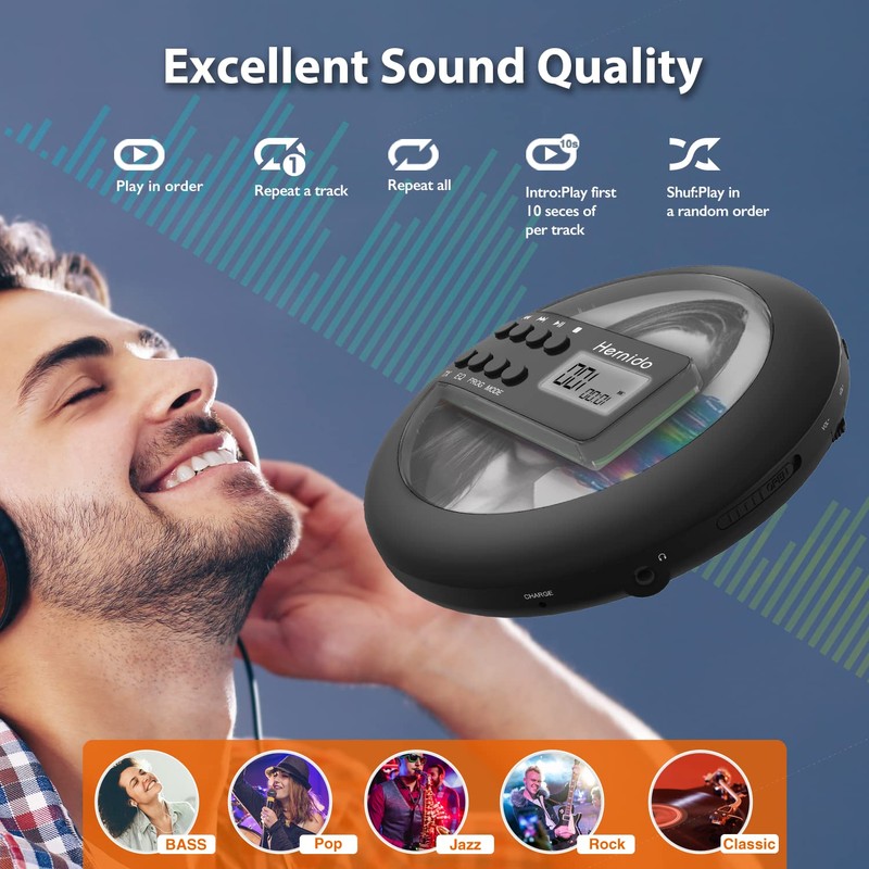 Rechargeable Portable CD Player for Car, Hernido Discman with FM