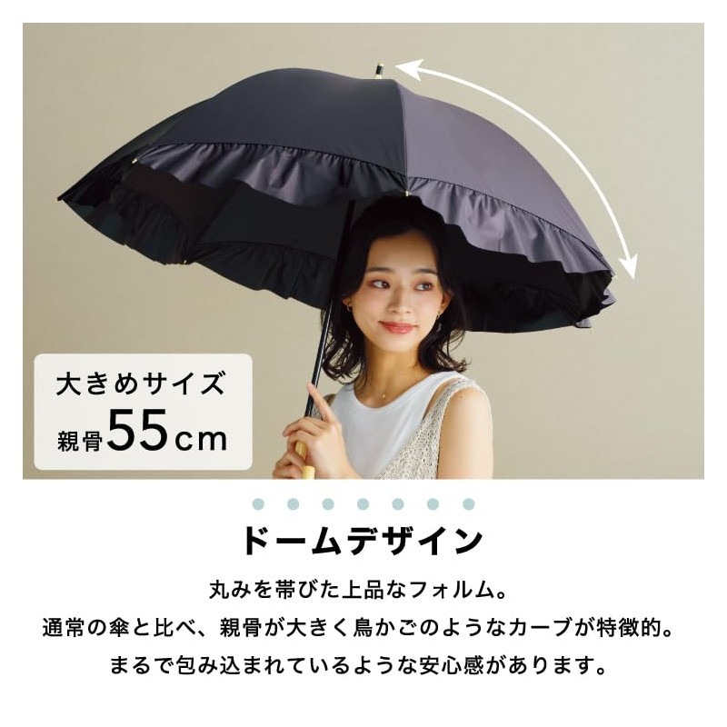 [2025] Wpc. 801-13217-102 Parasol Blackout Dome Umbrella, Ruffle, Mini, Pink
