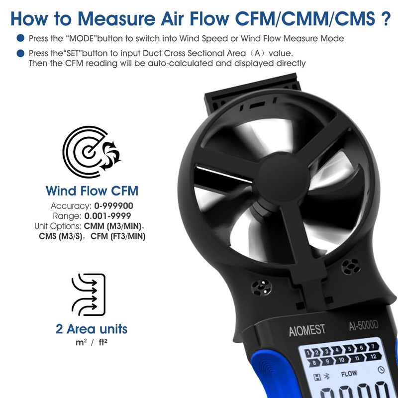 AIOMEST CFM Wind Handheld Anemometer Waterproof Digital Wind Speed Meter