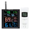 WS-1938 Wi-Fi Home Weather Station with CO2 Monitoring