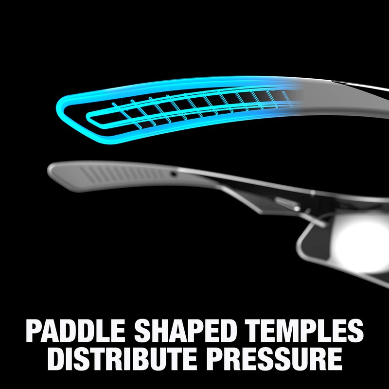 Radians Thraxus™ Safety Eyewear - Gun Metal Frame - Smoke