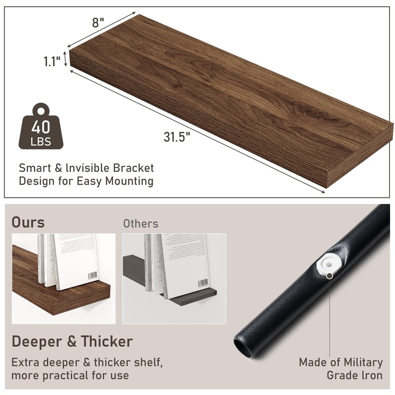 Fun Memories Floating Shelves for Wall, 32W x 8D Floating