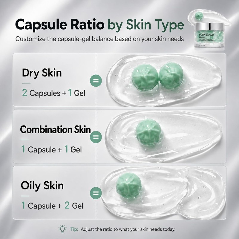 LROVFND PDRN Capsule Cream, Hydrating Face Moisturizer with Sodium DNA,