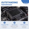 SmoothNovelty 1 Pcs 36'' x 58'' Waterproof Dustproof Prefilter Mesh