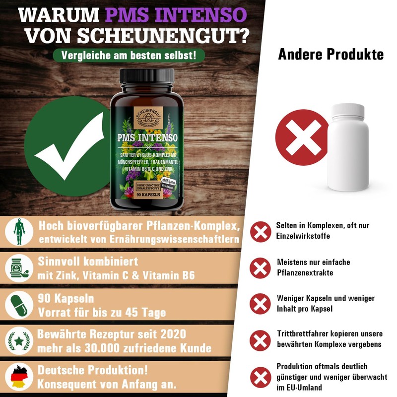PMS Intenso® PMS Capsules – Important: Laboratory Tested Vital Complex