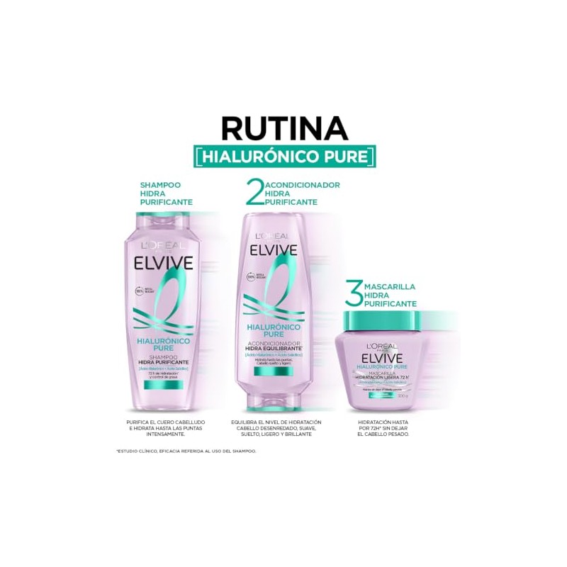 LOreal Paris, Elvive Mascarilla Hialurónico Pure Hidratacion Ligera 72H Con